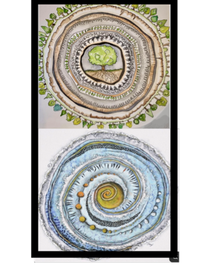 Earthly Elements Mandala Workshop